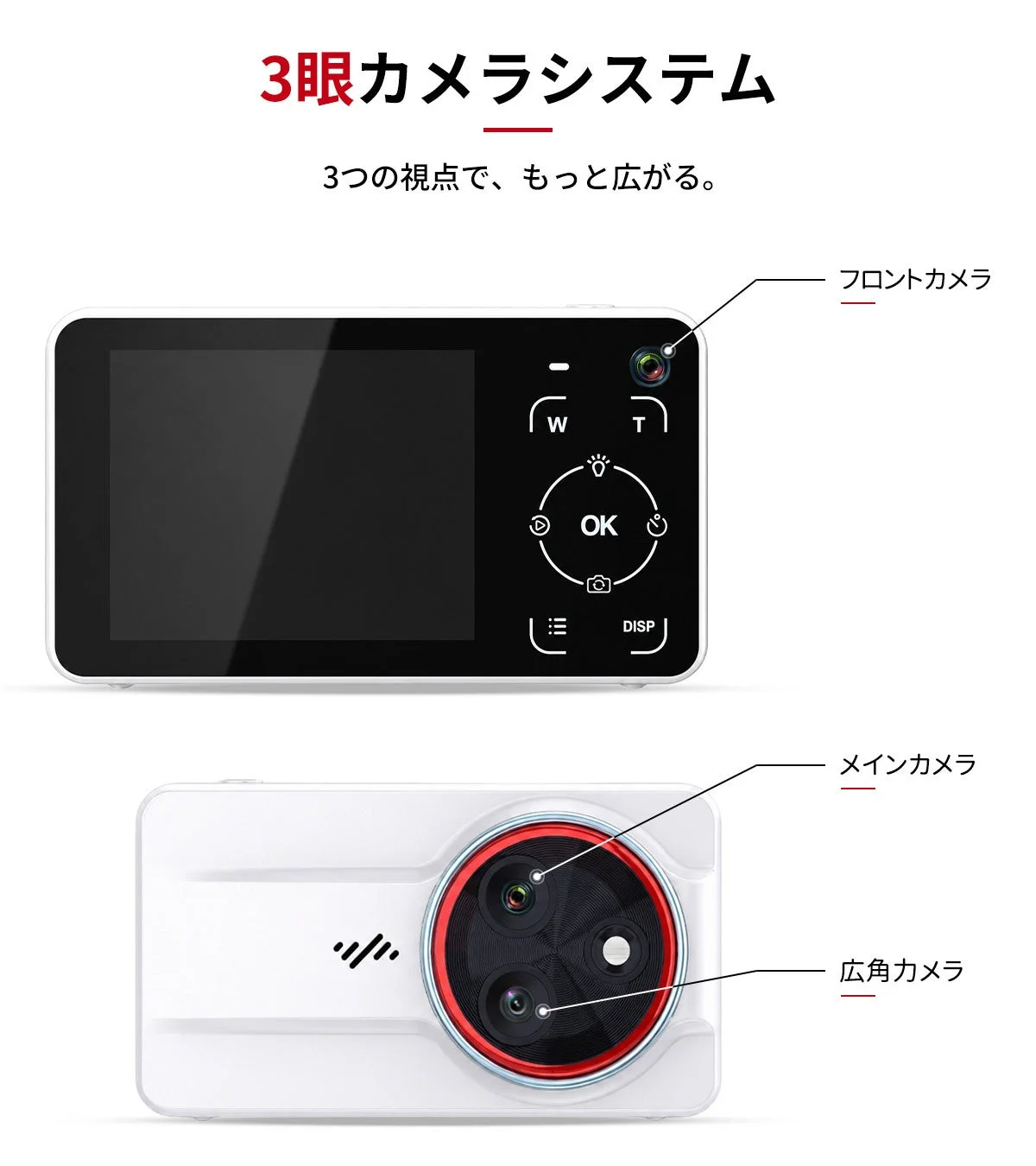 3眼カメラシステム