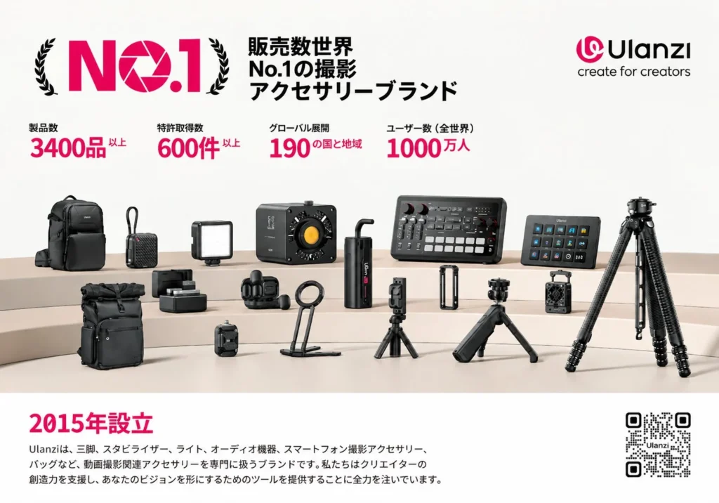 『ガジェット展示会2026秋 Supported by Ulanzi』開催!最新撮影アクセサリーからAI入力デバイスまで、注目製品を体験