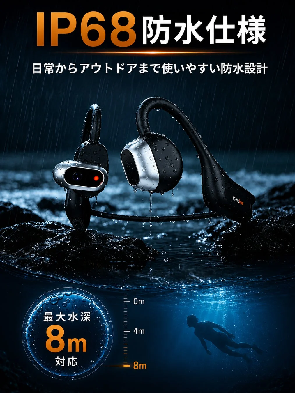 IP68 防水仕様
