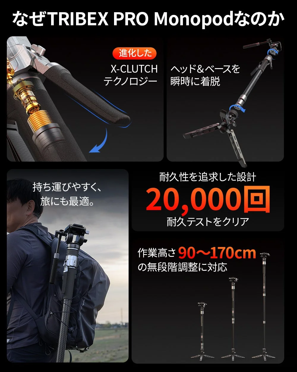 TRIBEX PRO Monopodの特長