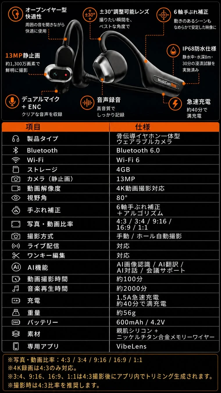主な製品仕様