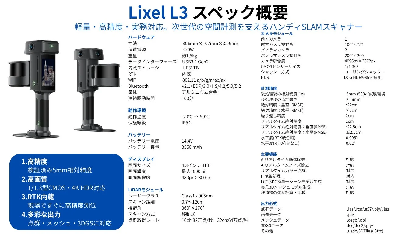 Lixel L3 主な製品仕様
