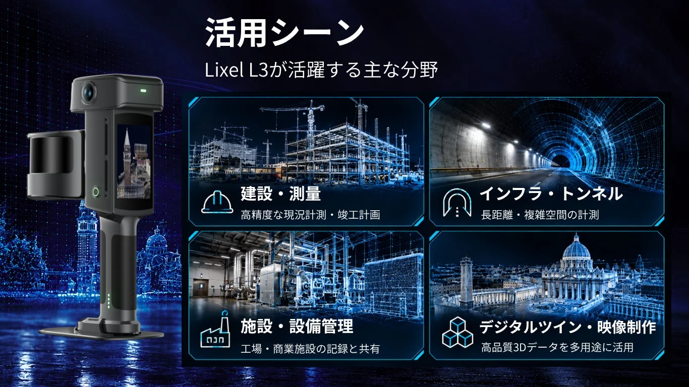 活用シーン