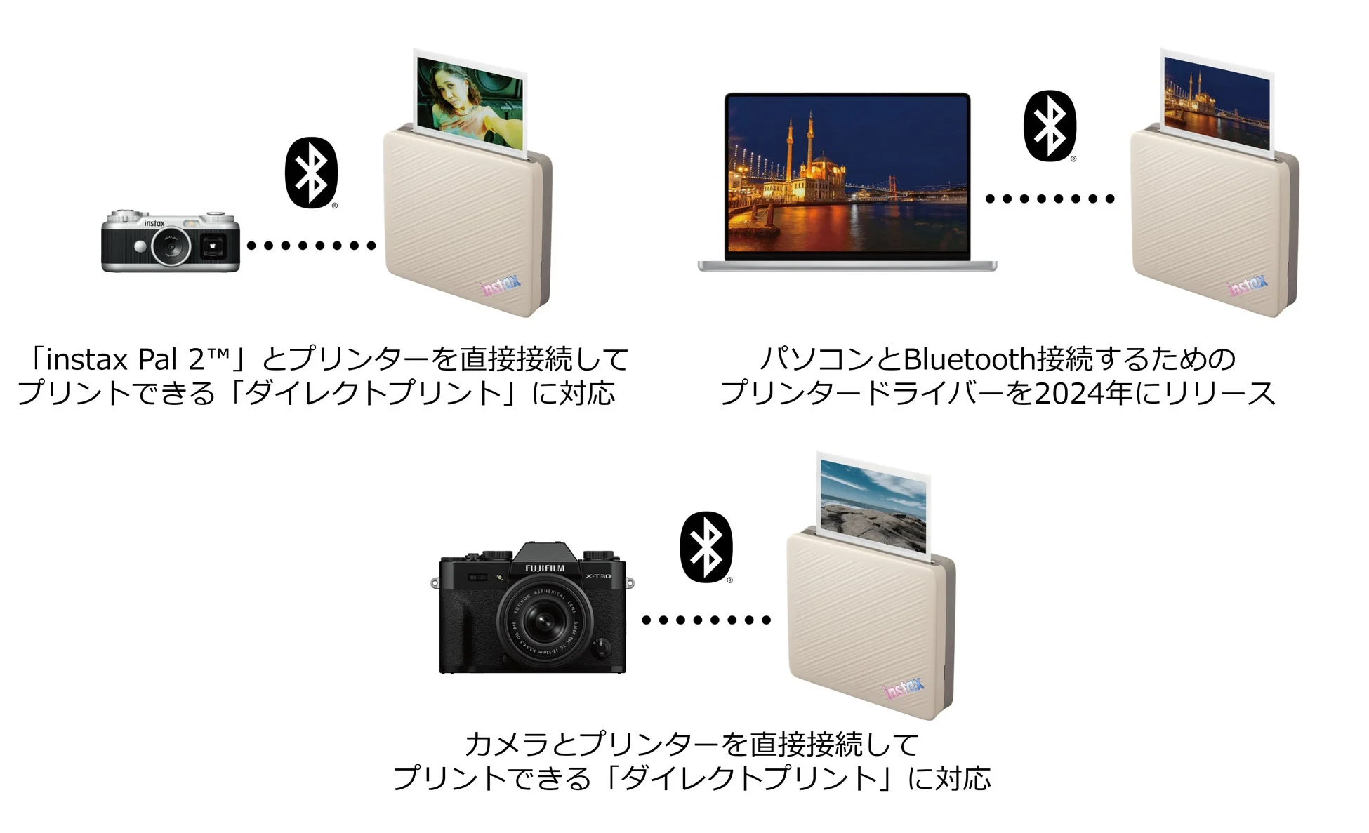 多様なデバイスとの連携