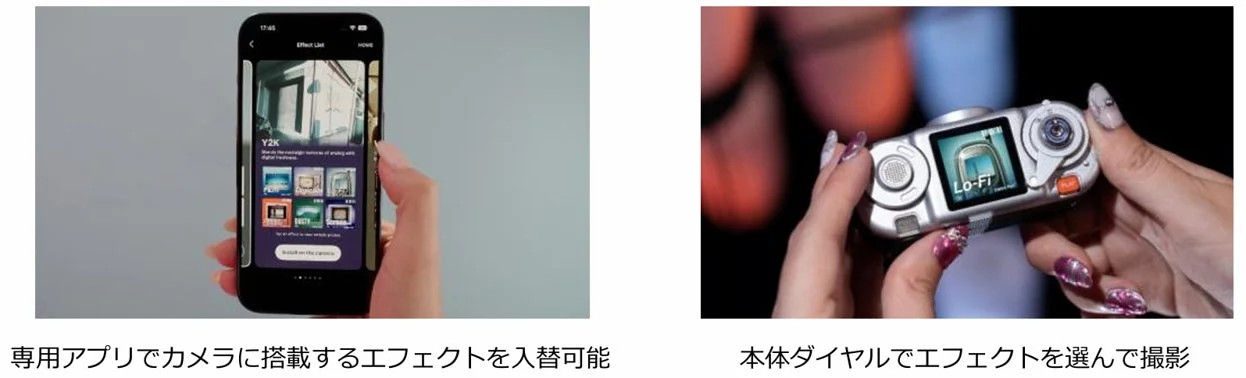 専用アプリでエフェクトを入れ替え