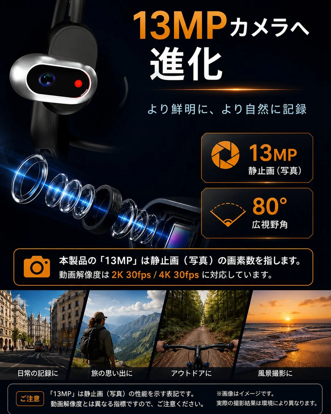 13MPカメラへ進化