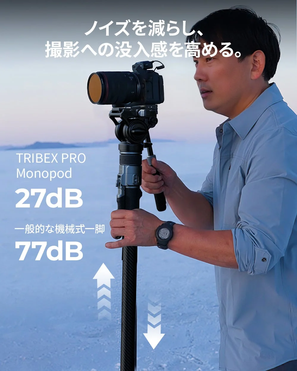 TRIBEX PRO Monopodの低ノイズ性能